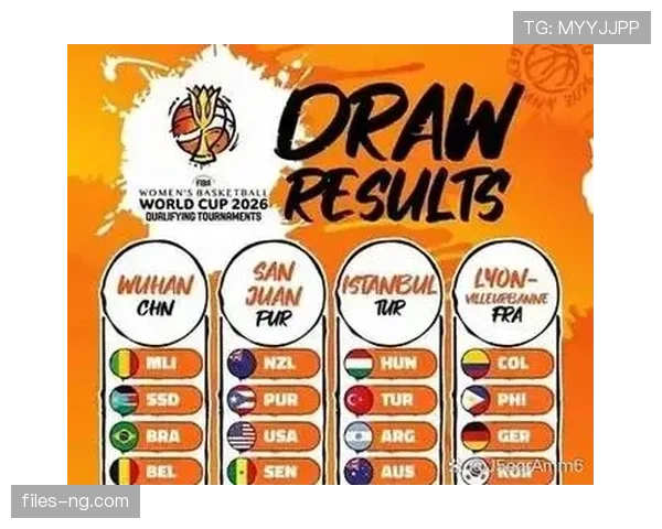 2026世界杯最新分组排名怎么算