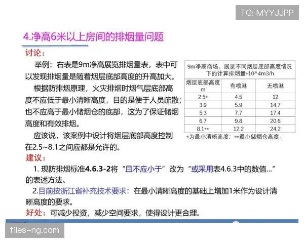 如何准确理解篮球规则中发球违例判定的标准与执行依据