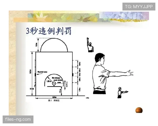 深入解读篮球发球规则中关于五秒时限与站位的具体要求 深入解读篮球发球规则中关于五秒时限与站位的具体要求