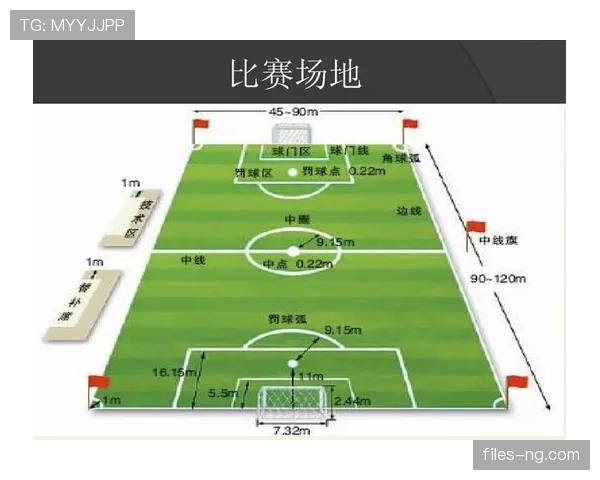 足球中断规则详解：裁判判罚与比赛恢复的关键条件解析
