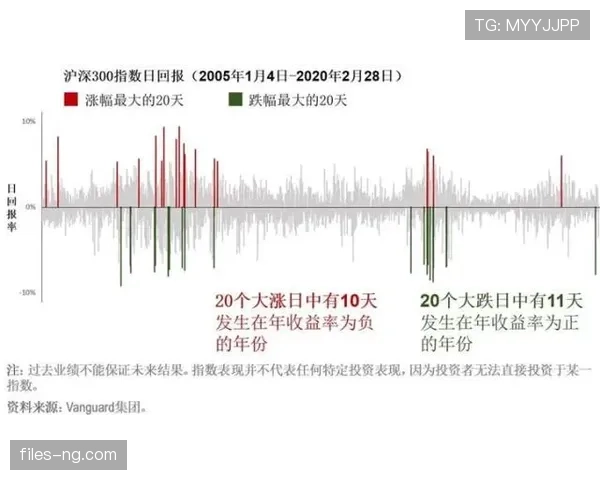 阿赫利表现波动是否重回顶级行列，当前阶段战绩成为关键检验指标