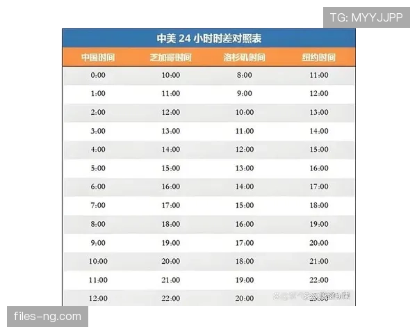 墨西哥2026世界杯赛程分析与小组出线前景预测 墨西哥2026世界杯赛程分析与小组出线前景预测